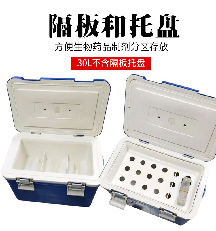 生物安全运输箱可以如何分类，基本的包装系统有哪几层组成？